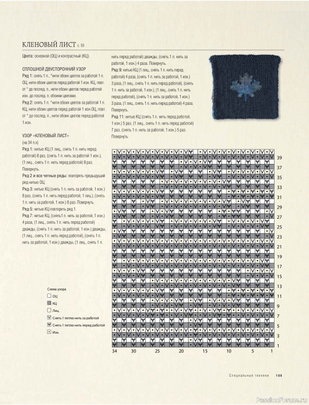 Вязаные проекты в книге &laquo;Модульное вязание на спицах&raquo;.