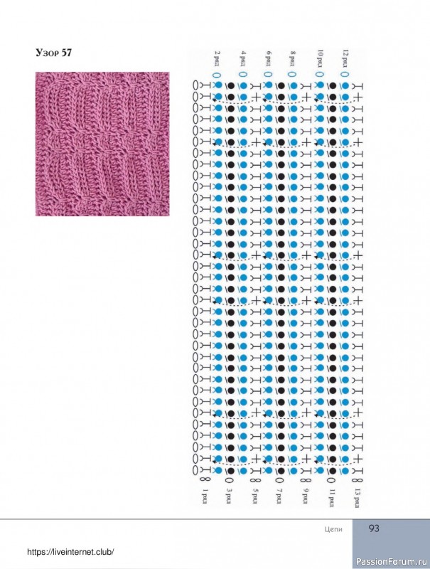 Вязаные проекты в книге «Поперечное вязание крючком от А до Я»