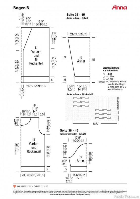 Коллекция проектов для рукодельниц в журнале &laquo;Anna №2 2026&raquo;