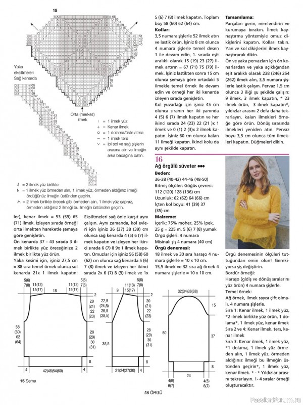 Коллекция проектов крючком и спицами в журнале «Burda Orgu №1 2022»