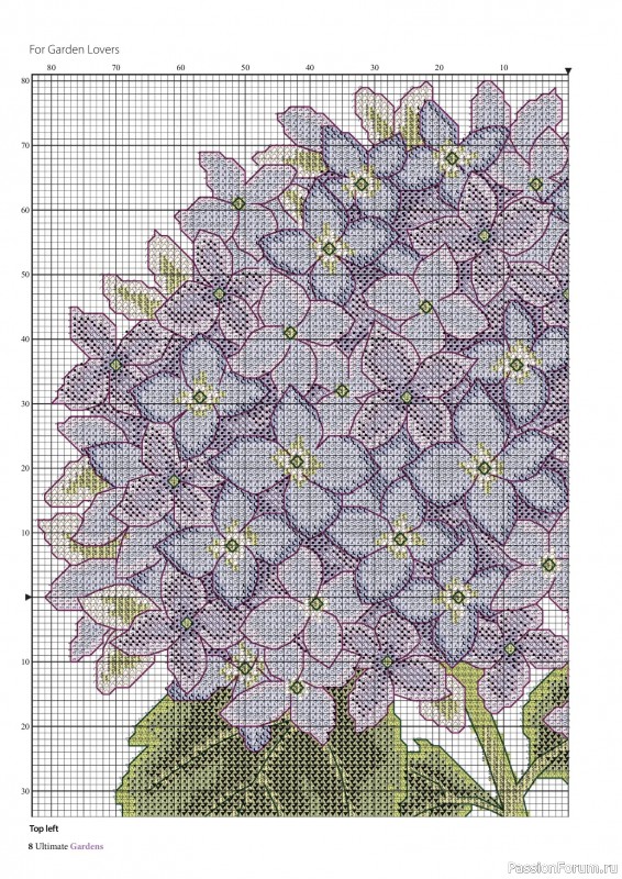 Коллекция вышивки в журнале «Ultimate Cross Stitch Gardens 2026»