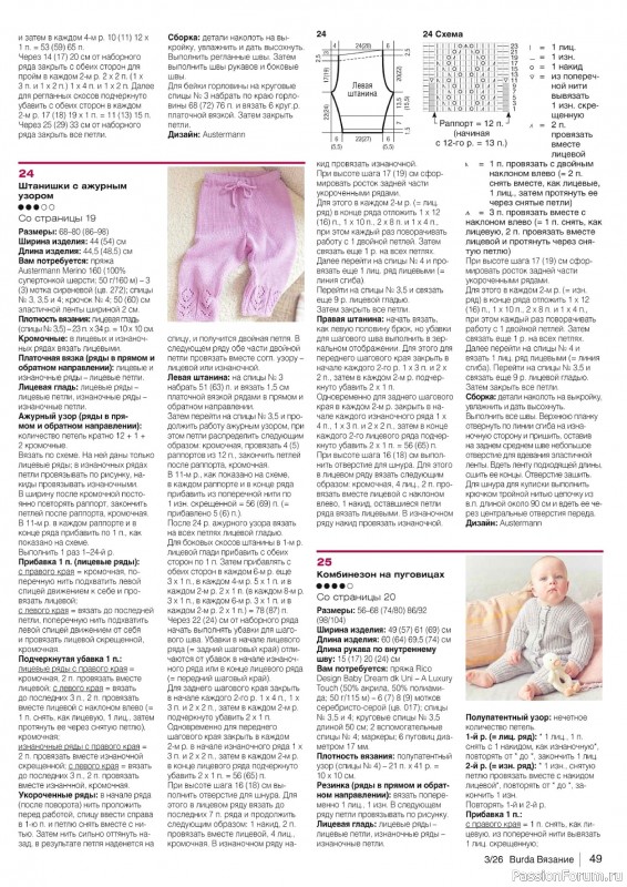 Вязаные модели в журнале &laquo;B-Вязание №3 2026&raquo;