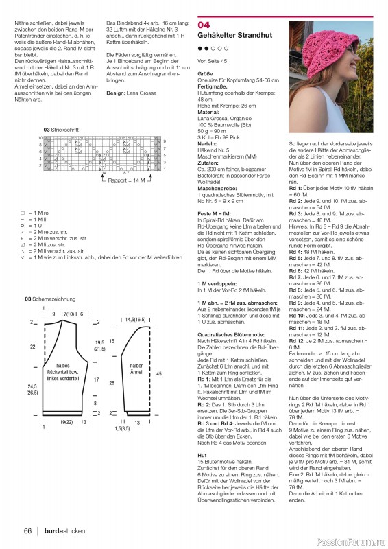 Вязаные модели в журнале «Burda Stricken №3 2023»