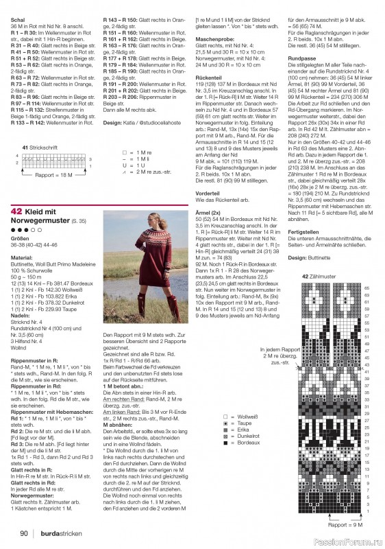 Вязаные модели в журнале «Burda Stricken №4 2025»