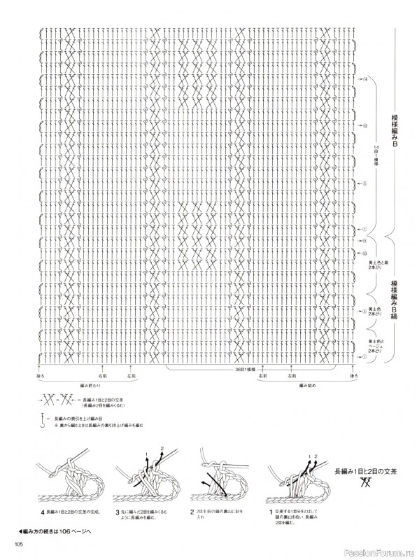 Вязаные модели в журнале &laquo;Keito Dama №205 - Spring 2025&raquo;. Продолжение
