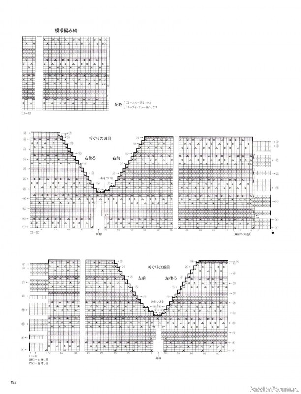 Вязаные модели в журнале &laquo;Keito Dama №205 - Spring 2025&raquo;. Продолжение