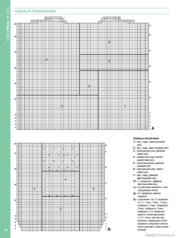Вязаные модели в журнале &laquo;Модное вязание №4 2025&raquo;