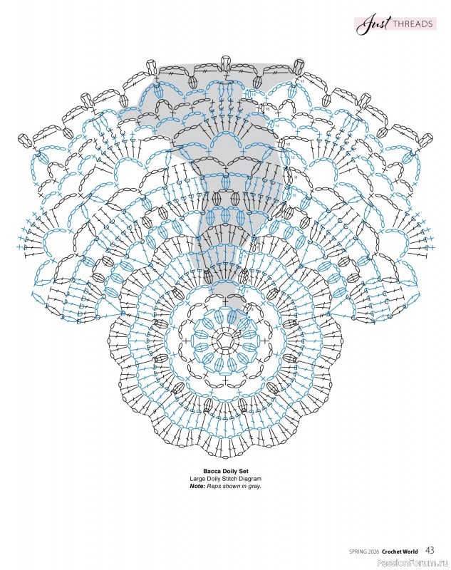 Вязаные проекты крючком в журнале &laquo;Crochet World - Spring 2026&raquo;