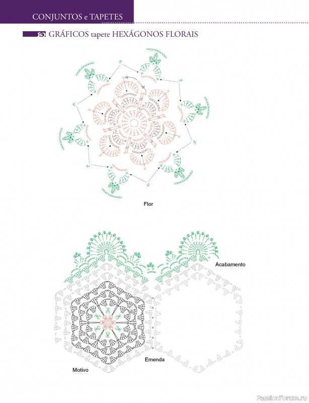 Вязаные проекты крючком в журнале &laquo;Mega artesanato Ed.133 Croche - Marco 2026&raquo;