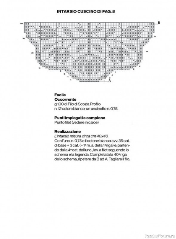 Вязаные проекты крючком в журнале «Profilo Filet №5 2025»