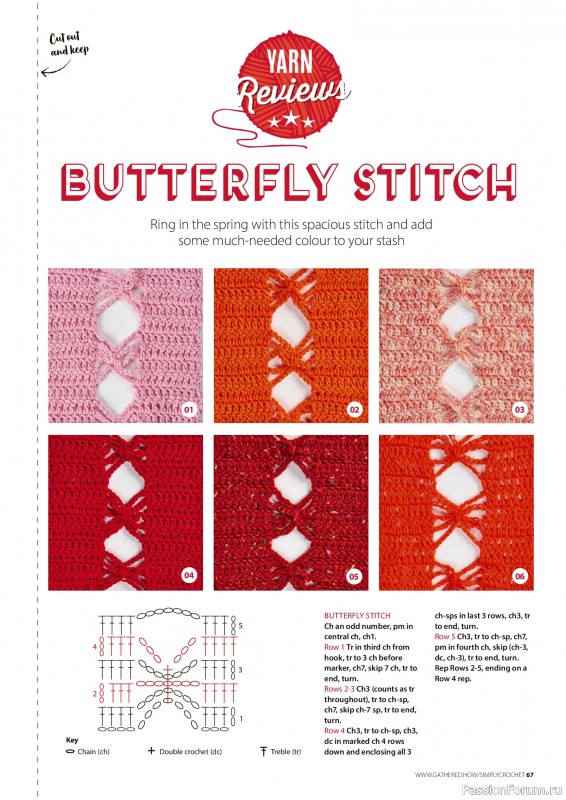 Вязаные проекты крючком в журнале &laquo;Simply Crochet №173 2026&raquo;