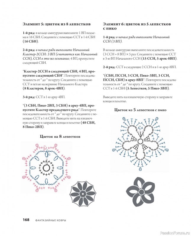 Вязаные проекты в книге «Ажурное вязание крючком». Продолжение