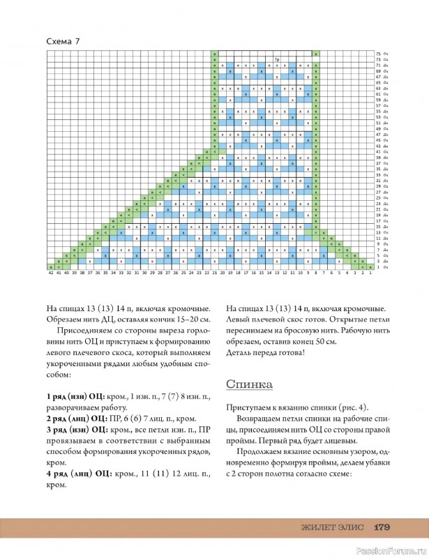 Вязаные проекты в книге «Мозаичное вязание спицами от А до Я». Часть 2