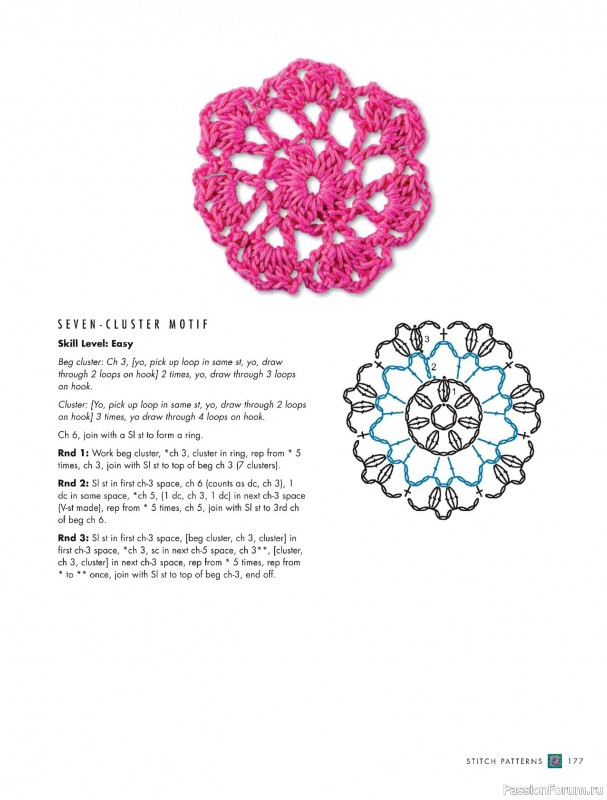 Вязаные проекты в книге «The Complete Photo Guide to Crochet». Часть 2.