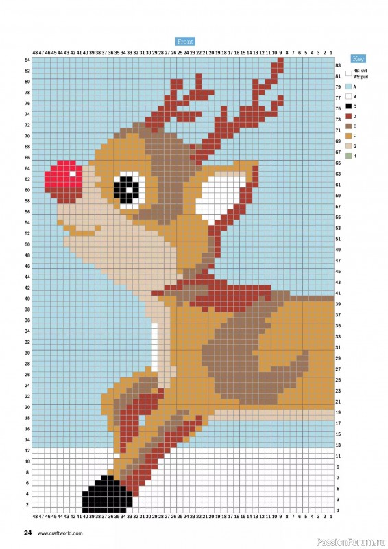 Вязаные проекты в журнале «Knit Now №171 2024»