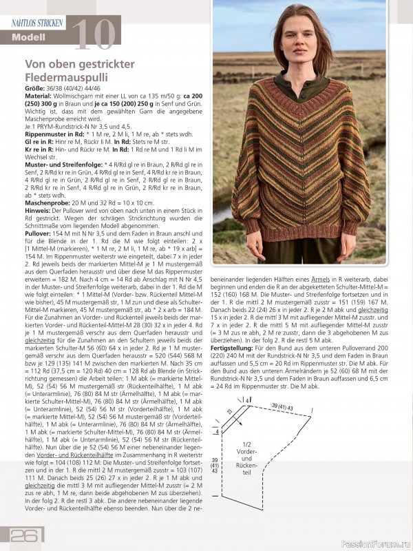 Вязаные проекты в журнале «Meine Strickmode Sonderheft MS186 2025»