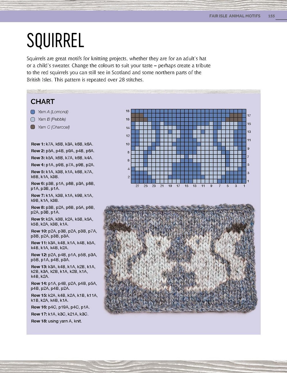 Книга "Fair Isle Knitting" Книга "Fair Isle Knitting"