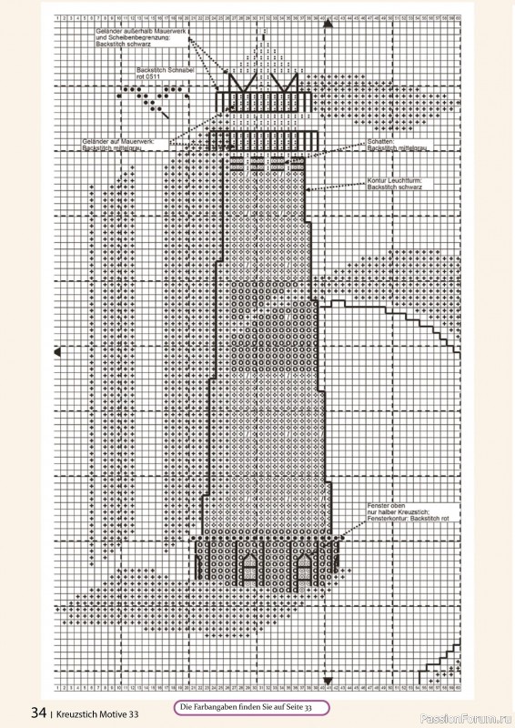 Коллекция вышивки в журнале &laquo;Kreuzstich Motive №33 2026&raquo;