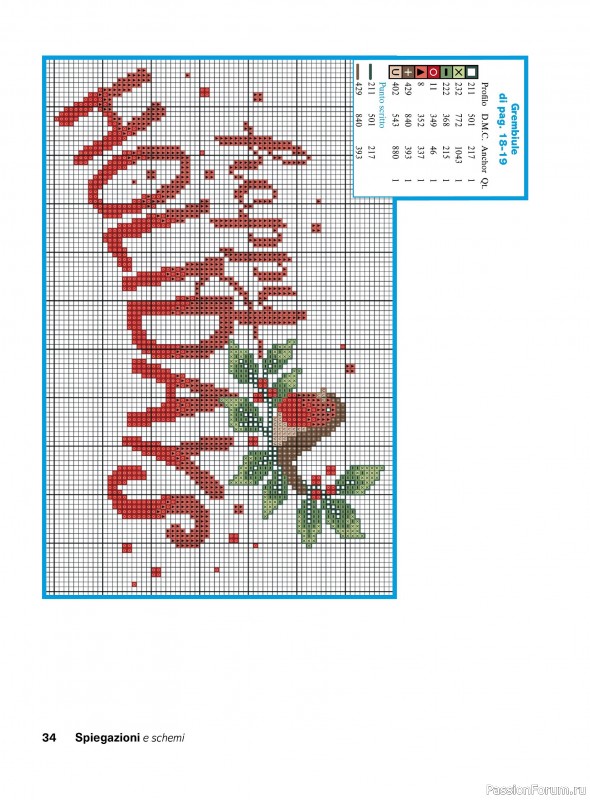 Коллекция вышивки в журнале «Profilo Punto Croce №10 2025»