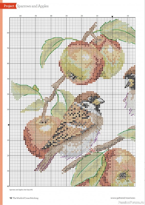 Коллекция вышивки в журнале «The World of Cross Stitching №363 2025»