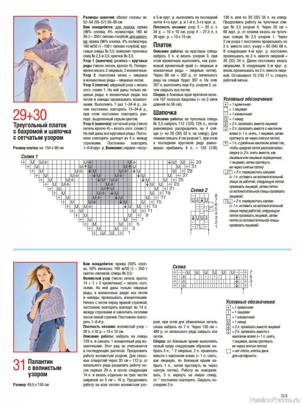 Вязаные модели в журнале «Сабрина №8 2023»