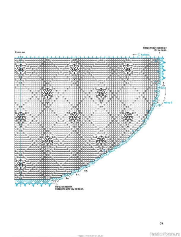 Вязаные проекты для детей в книге &laquo;Японские шали и палантины&raquo;.
