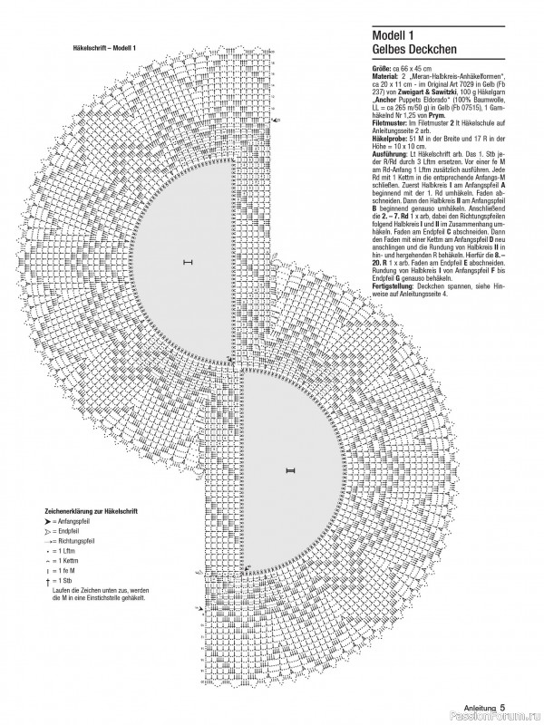 Вязаные проекты крючком в журнале &laquo;Freude am Handarbeiten Sonderheft FH191 2026&raquo;