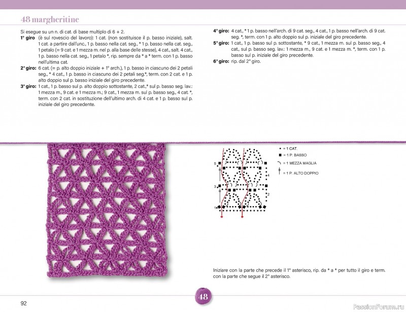 Вязаные проекты крючком в журнале &laquo;Mani di Fata Speciale - Tutti i Punti Uncinetto №1 2025&raquo;. 1 ЧАСТЬ