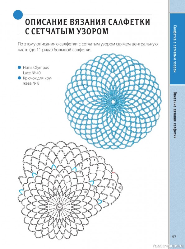 Вязаные проекты в книге &laquo;Ажурное вязание крючком&raquo;.