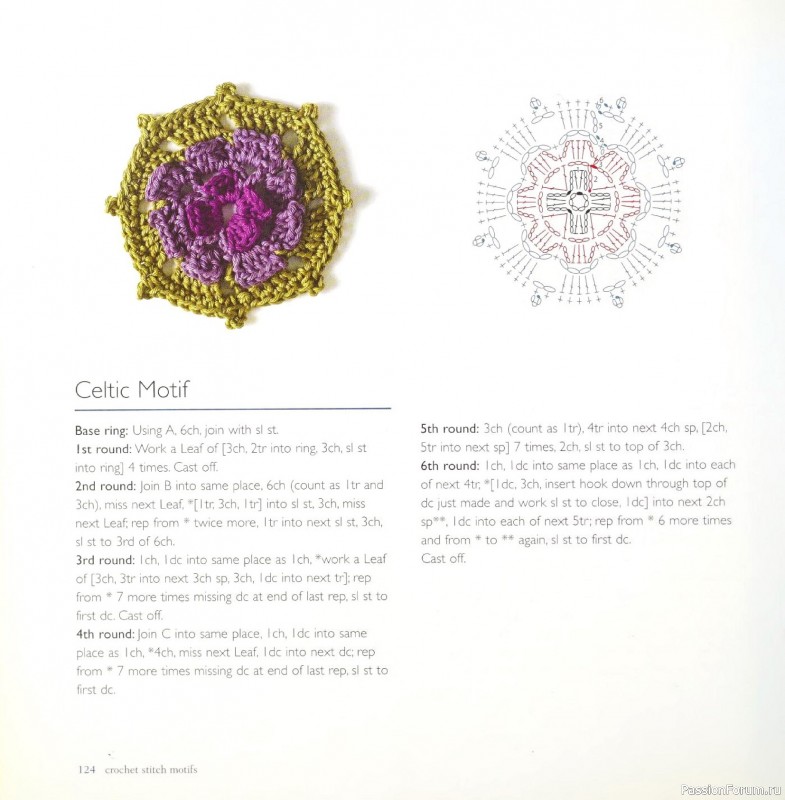 Вязаные проекты в книге &laquo;Crochet Stitch Motifs&raquo;.