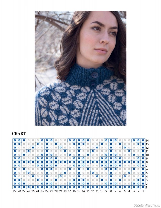 Вязаные проекты в книге «Fair Isle Fashion Knits». Продолжение