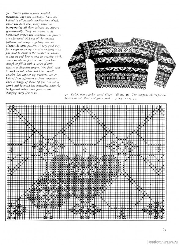 Вязаные проекты в раритетной книге «Traditional Scandinavian Knitting»