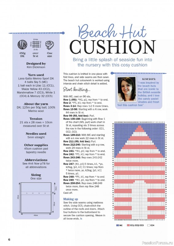 Вязаные проекты в журнале «Knit Now №189 2025»