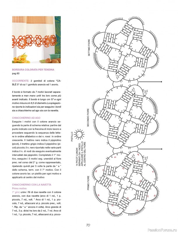 Коллекция проектов для рукодельниц в журнале &laquo;L'Uncinetto Di Gio Plus Speciale №1 2026&raquo;