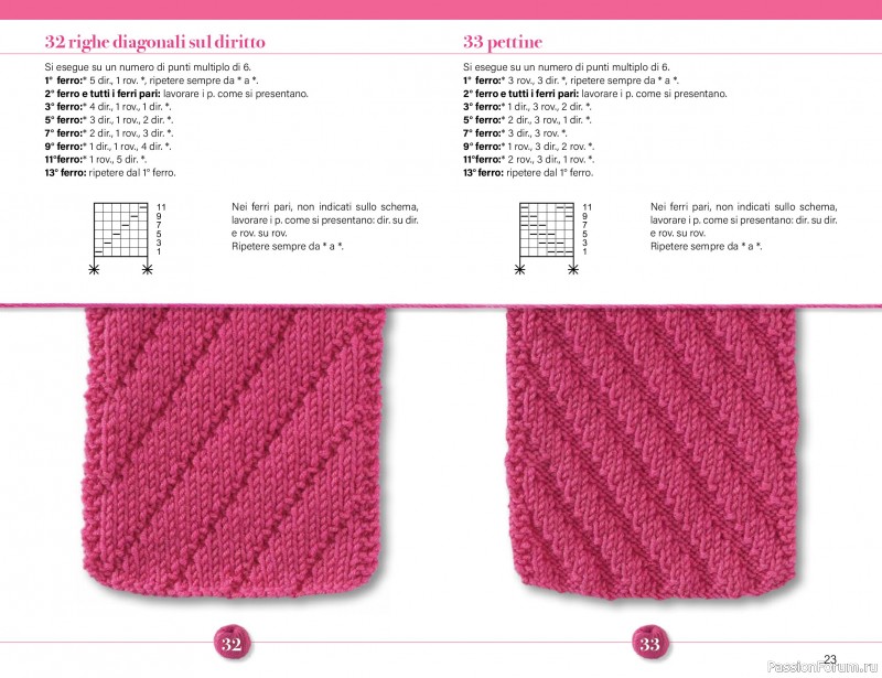 Коллекция проектов для рукодельниц в журнале &laquo;Mani di Fata Speciale - Maglia №1 2026&raquo;. Часть 1