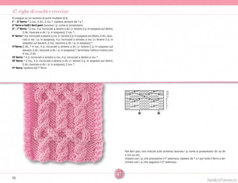 Коллекция проектов для рукодельниц в журнале &laquo;Mani di Fata Speciale - Maglia №1 2026&raquo;. Часть 1