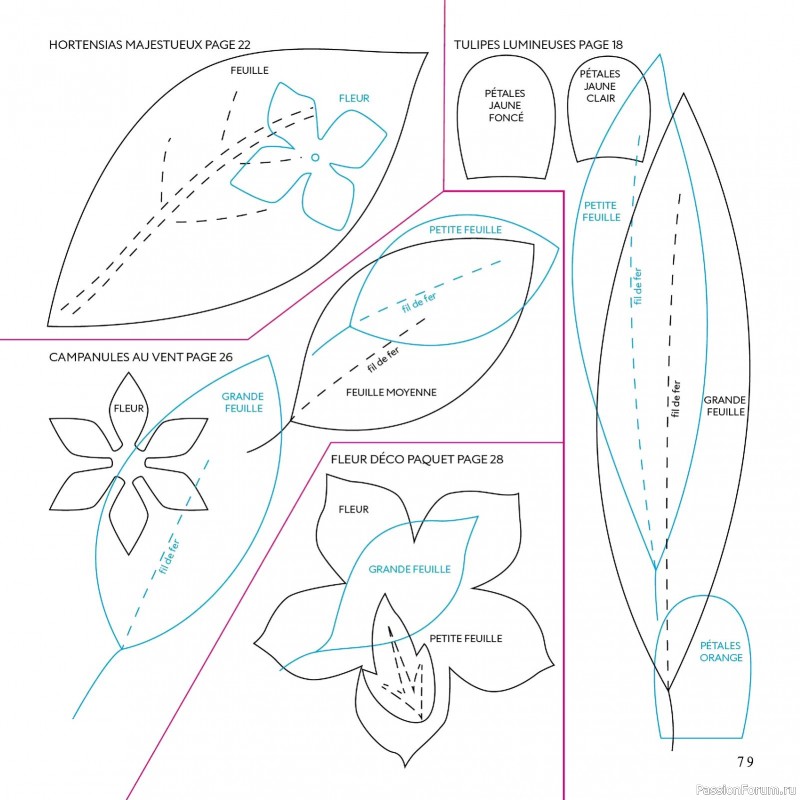 Вязаные проекты в журнале &laquo;Creer avec Hors-Serie - Mars/Avril/Mai 2026&raquo;