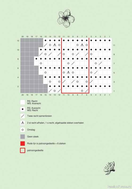 Новые техники рукоделия в журнале «Handwerken Zonder Grenzen №231 2022»