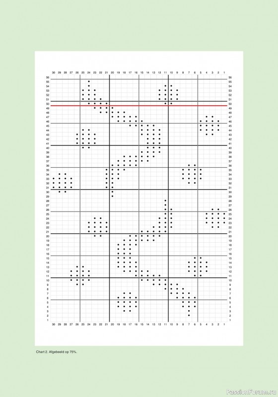 Новые техники рукоделия в журнале «Handwerken Zonder Grenzen №231 2022»