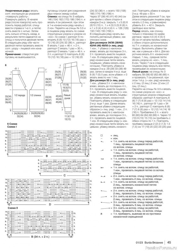 Вязаные модели в журнале «B-Вязание №1 2023»