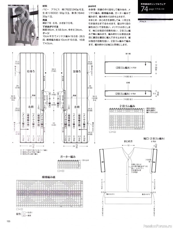 Вязаные модели в журнале &laquo;Keito Dama №201 - Spring 2024&raquo;. Продолжение
