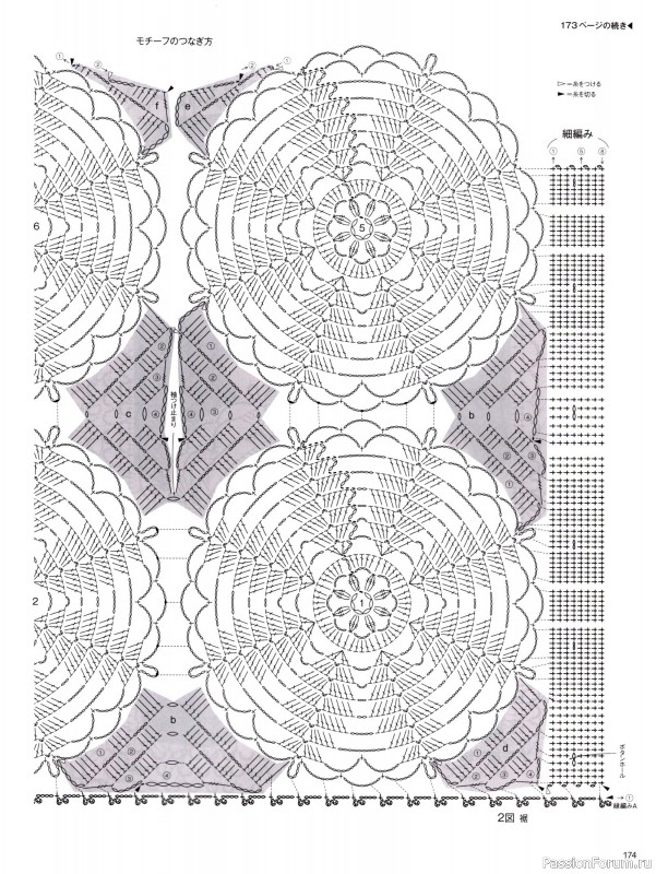 Вязаные модели в журнале &laquo;Keito Dama №201 - Spring 2024&raquo;. Продолжение