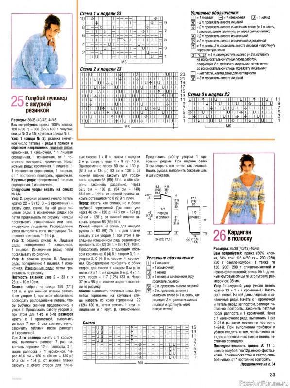 Вязаные модели в журнале «Сабрина №3 2022»