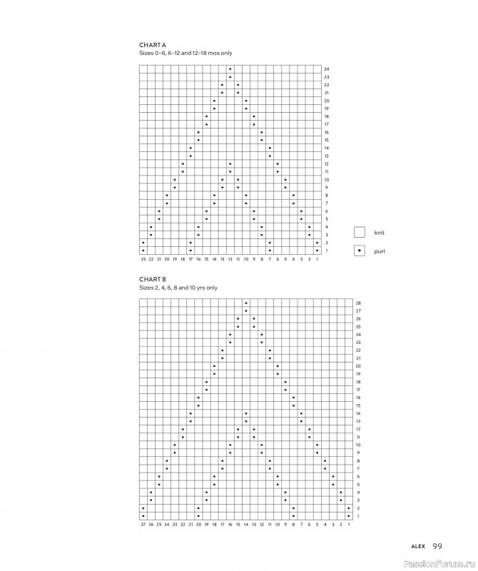Вязаные проекты для детей в книге &laquo;Making Memories&raquo;