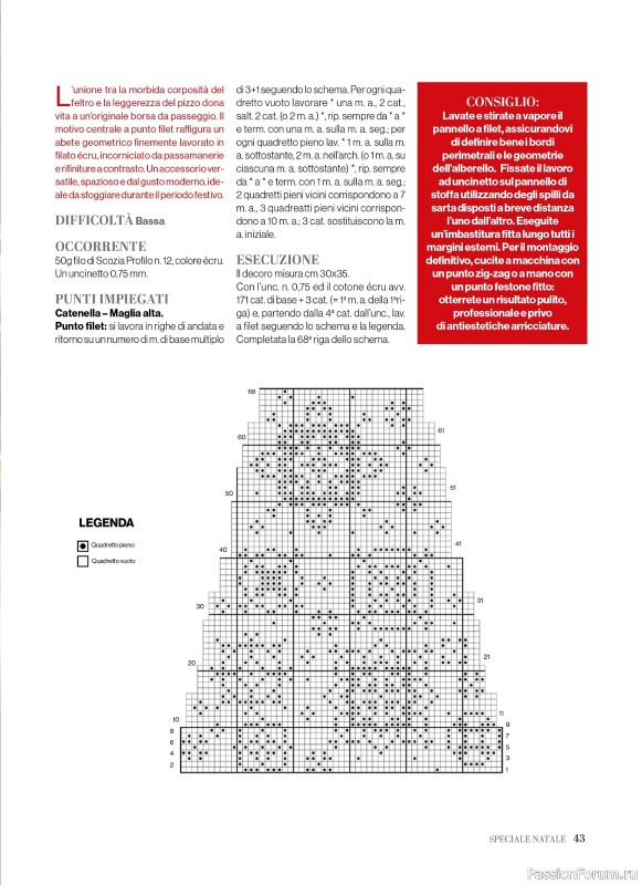Вязаные проекты крючком в журнале «Profilo Uncinetto Casa №2 2026»
