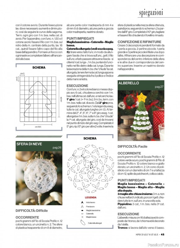 Вязаные проекты крючком в журнале «Profilo Uncinetto Speciale №6 2025»