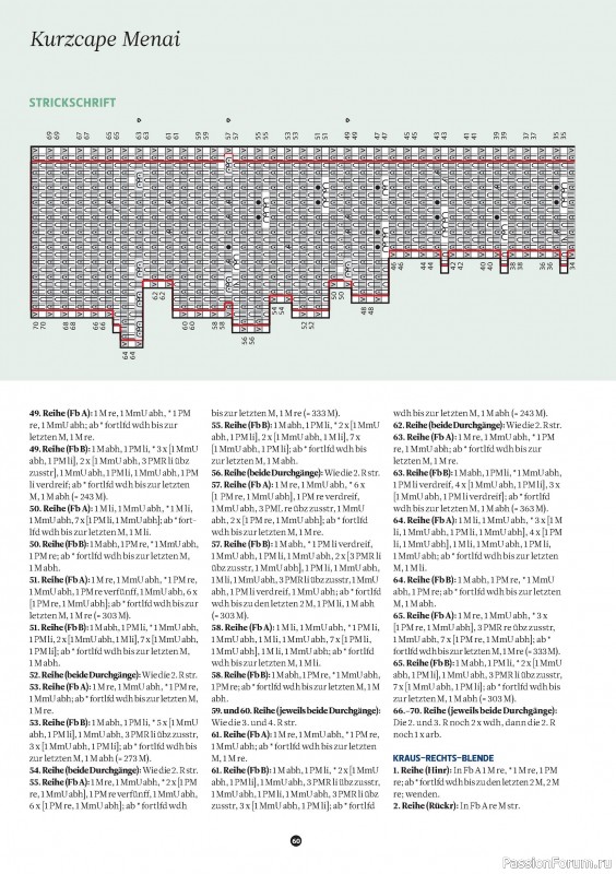 Вязаные проекты спицами в журнале «The Knitter №78 2025 Germany»