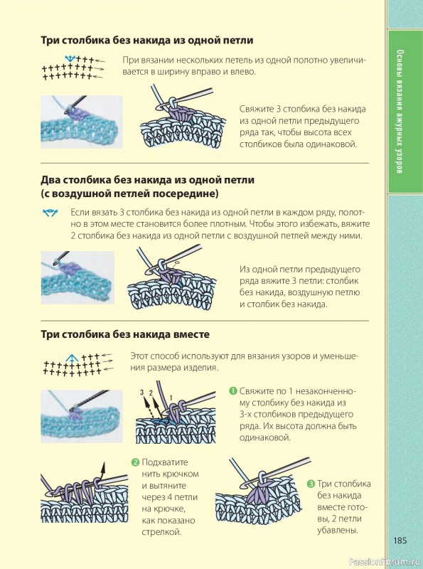 Вязаные проекты в книге &laquo;Ажурное вязание крючком&raquo;. Продолжение