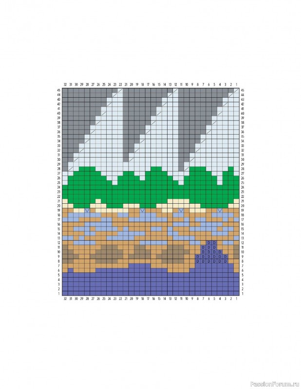 Вязаные проекты в книге «Knitting the U.S.A.». Часть 2