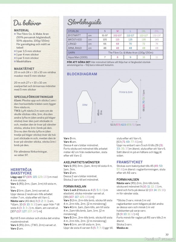 Вязаные проекты в журнале &laquo;Inspirerande handarbete - April 2026&raquo;